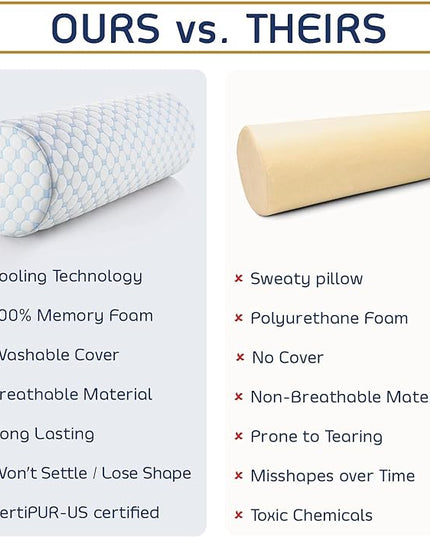 Nestl Neck Roll Pillow for Pain Relief - Premium Memory Foam – Bolster Pillow for Sleeping with a Breathable Cooling Cover - Comfy Cylinder Neck Roll Pillow - LeafyLoom