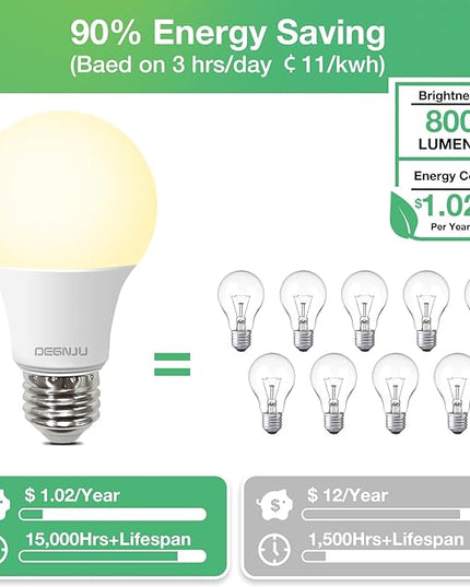 Simple Designs Floor Lamp with Reading Light & DEGNJU LED Light Bulbs, 60W Equivalent, Soft White 2700K, 3 Pack - LeafyLoom