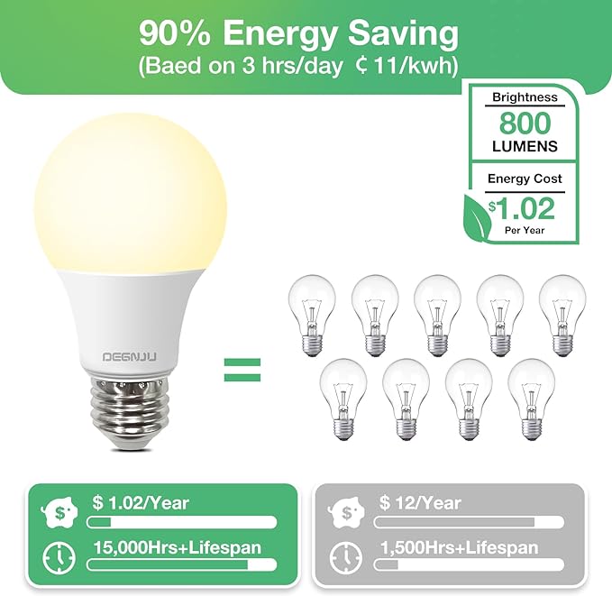 Simple Designs Floor Lamp with Reading Light & DEGNJU LED Light Bulbs, 60W Equivalent, Soft White 2700K, 3 Pack - LeafyLoom