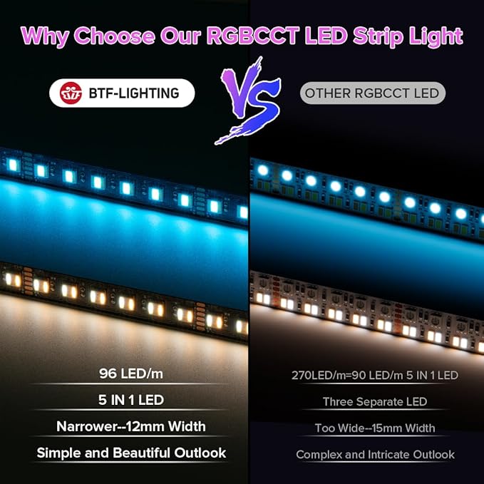 BTF-LIGHTING RGBCCT 5 Colors in 1 LED Tape Lights 5050SMD RGBWW RGB+Dimmable Color Temperature 2700K-6500K 16.4ft 96LED/m 480LED IP30 DC12V Black PCB for Home Decoration(No Adapter or Controller) BTF-LIGHTING