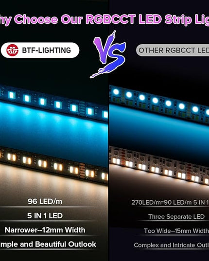 BTF-LIGHTING RGBCCT 5 Colors in 1 LED Tape Lights 5050SMD RGBWW RGB+Dimmable Color Temperature 2700K-6500K 16.4ft 96LED/m 480LED IP65 DC12V Black PCB for Home Decoration(No Adapter or Controller) BTF-LIGHTING