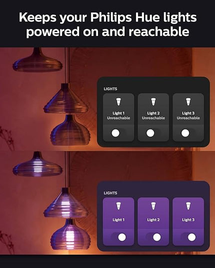 Philips Hue Wall Switch Module, White - 1 Pack - Indoor - Keeps Hue Smart Lights Reachable When Switch is Off - Requires Hue Lights and Hue Bridge PhilipsHue
