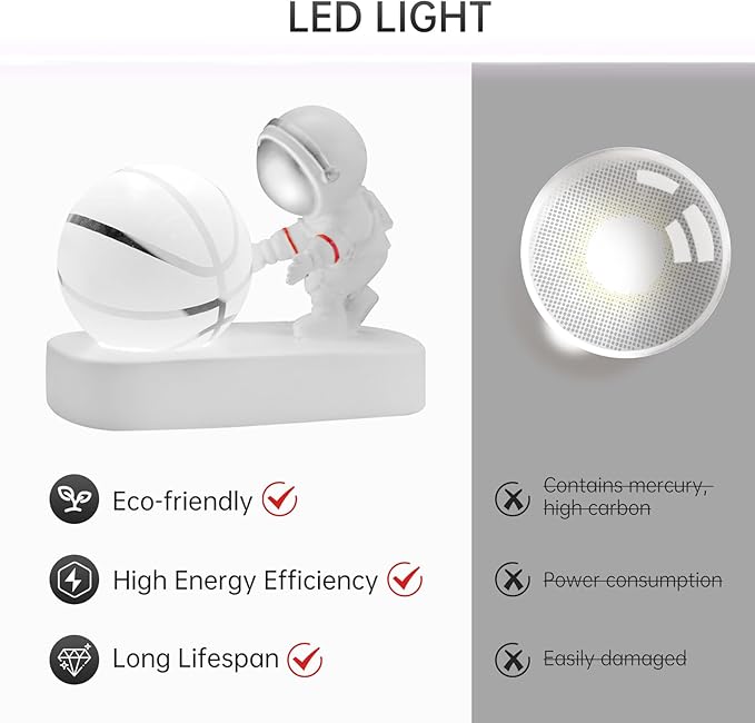 Night Light for Kids Adults, 3D Galaxy Crystal Ball Super Soft Illumination LED Small Night Lamp USB Powered and Button Control Moon Lights for Bedroom or Gift, Basketball - LeafyLoom