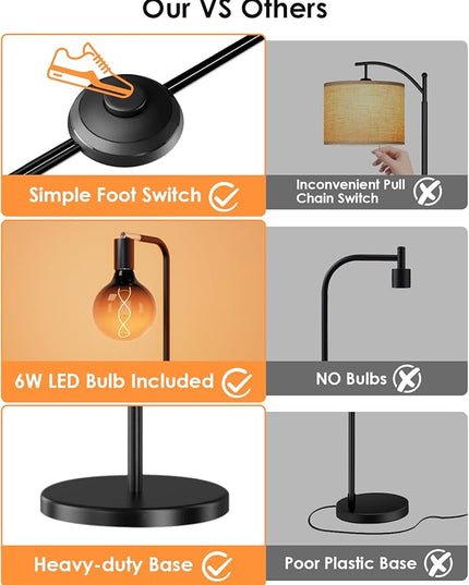 Modern Floor Lamps with Light Bulb, Industrial Floor Lamp for Living Room 5" Light Bulb 69" Tall Bright Warm White Standing Lamp, E26 Socket, On/Off Foot Switch for Office Bedroom - LeafyLoom