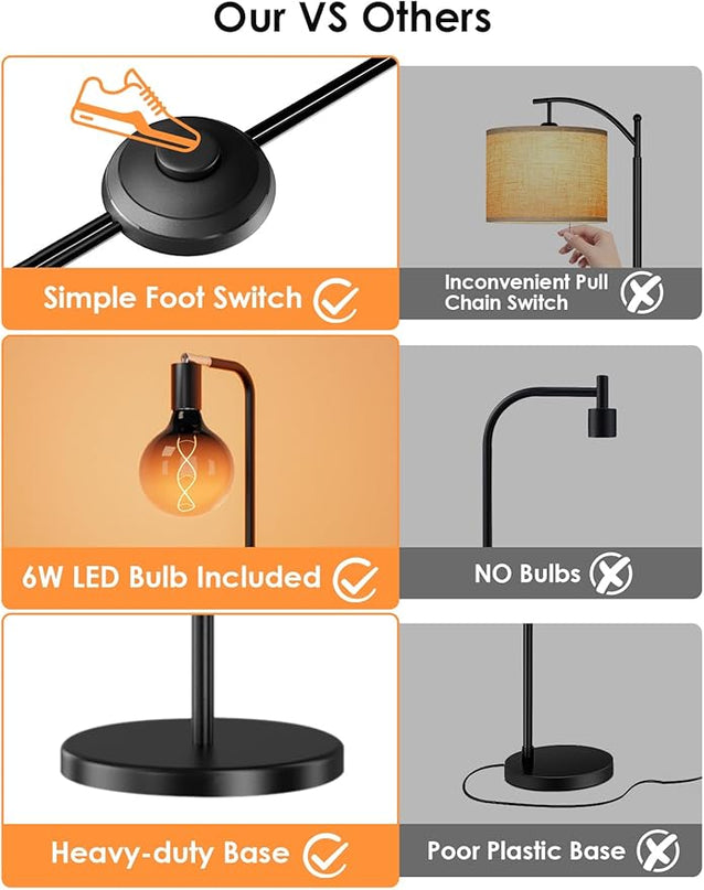 Modern Floor Lamps with Light Bulb, Industrial Floor Lamp for Living Room 5" Light Bulb 69" Tall Bright Warm White Standing Lamp, E26 Socket, On/Off Foot Switch for Office Bedroom - LeafyLoom
