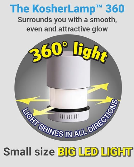 KosherLamp™ 360 SkyBlue by Kosher innovations™ - LeafyLoom