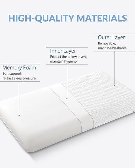 AM AEROMAX 2.75 Inches King Size Hyper Slim Memory Foam Pillow for Stomach and Back Sleepers - Thin, Flat Design for Cervical Neck Alignment and Deeper Sleep. - LeafyLoom