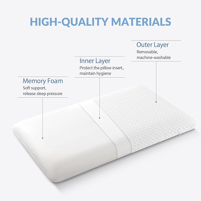 AM AEROMAX 2.75 Inches King Size Hyper Slim Memory Foam Pillow for Stomach and Back Sleepers - Thin, Flat Design for Cervical Neck Alignment and Deeper Sleep. - LeafyLoom