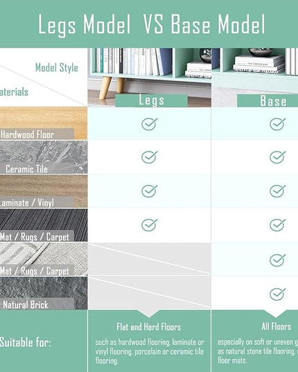 IOTXY Wooden Open Shelf Bookcase - 3-Tier Floor Standing Display Cabinet Rack with Legs, 7 Cubes Bookshelf, Tiffany-Green - LeafyLoom