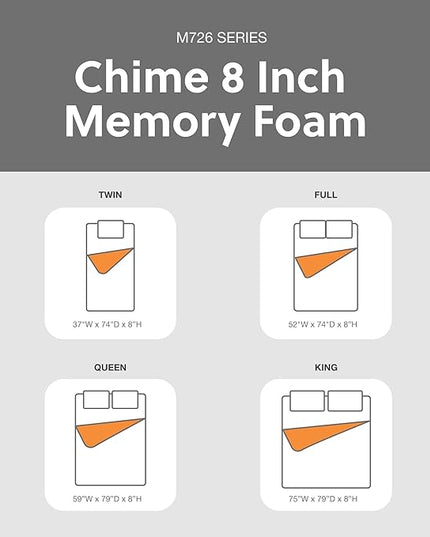 Signature Design by Ashley Twin Size Chime 8 Inch Medium Firm Gel Memory Foam Mattress with Green Tea & Charcoal Extract - LeafyLoom