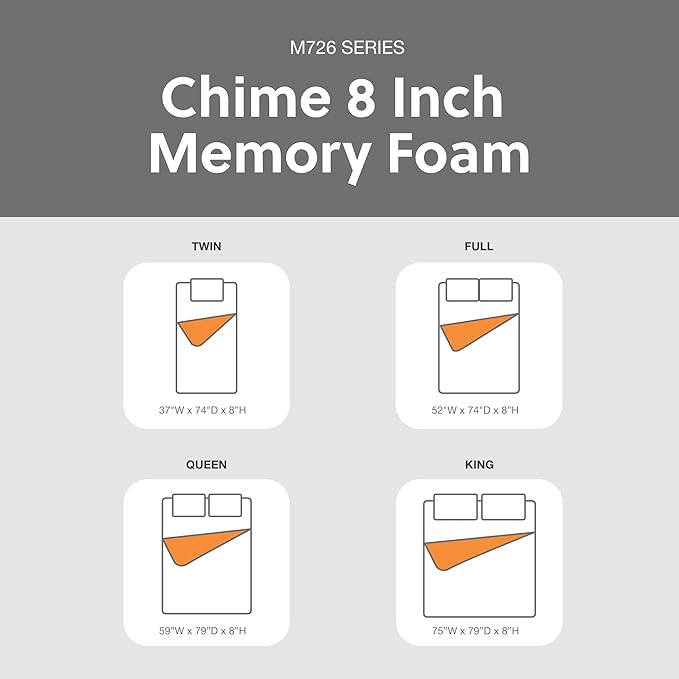 Signature Design by Ashley Twin Size Chime 8 Inch Medium Firm Gel Memory Foam Mattress with Green Tea & Charcoal Extract - LeafyLoom