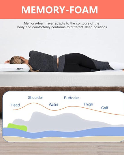 FDW 5 Inch Gel Memory Foam Mattress Medium-Firm Mattress for Pressure Relief & Cooler Sleep Mattress for Kid Adults CertiPUR-US Certified Mattress in a Box, King - LeafyLoom