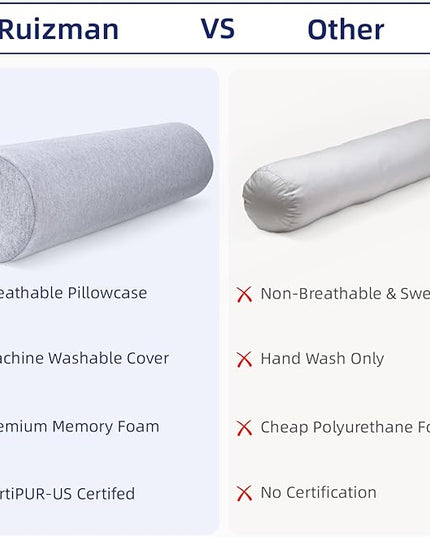 Neck Roll Pillow - Memory Foam Neck Roll Pillow for Sleeping - Ergonomic Neck Roll Pillow for Cervical Support & Neck Pain Relief, Versatile Round Bolster Pillow for Legs, Back (Grey) - LeafyLoom