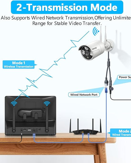 (All-in-One Monitor) 2-Antennas Enchance Outdoor Security Camera System Wireless with Monitor WiFi Home Surveillance System 3.0MP Video Surveillance OOSSXX