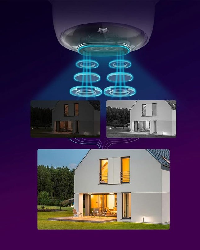 EZVIZ Outdoor Security Camera Dual Lens 1080P, Excellent Color Night Vision, Active Light & Siren Alarm with PIR Motion Detection, Weather Proof, Two-way Talk, the First Dual Lens Security Camera(C3X) EZVIZ