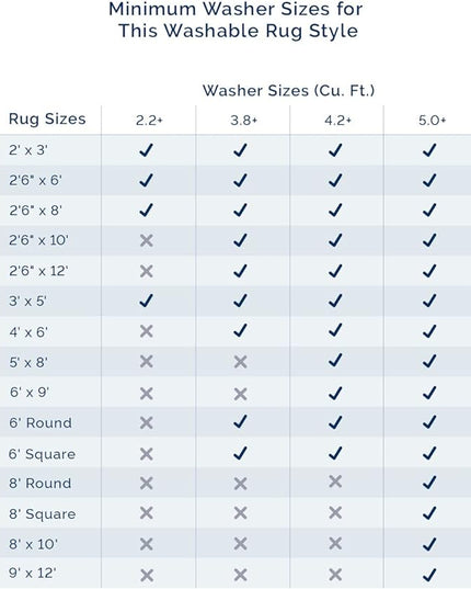 nuLOOM Starfish Machine Washable Ultra Thin Area Rug, 5' x 8', Grey - LeafyLoom
