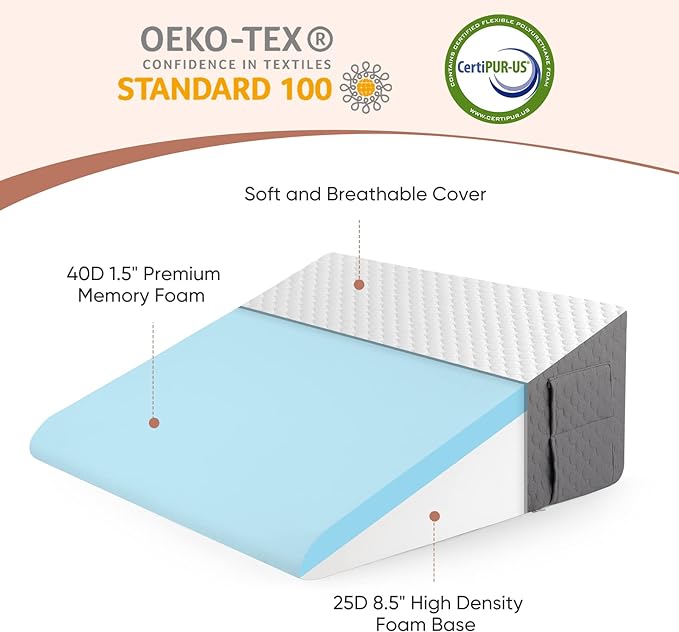 Forias Wedge Pillow for Sleeping 10" Bed Wedge Pillow for After Surgery - 1.5" Memory Foam Top, Triangle Pillow Wedge Ideal for Acid Reflux GERD Snoring Heartburn Pregnancy Lower Back Pain - LeafyLoom