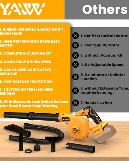 Cordless Leaf Blower for Dewalt 20V Max Battery, Jobsite Air Blower with Brushless Motor,6 Variable Speed Up to 180MPH,2-in-1 Handle Electric Blower and Vacuum Cleaner(Battery Not Included) - LeafyLoom
