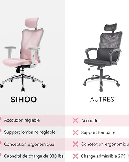 SIHOO M18 Ergonomic Office Chair, Computer Desk Chair with Adjustable Headrest and Lumbar Support, High Back Executive Swivel Chair for Home Office (Light Pink) - LeafyLoom