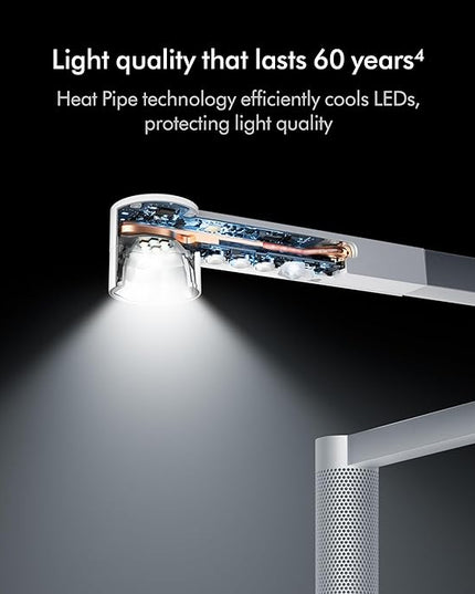 Dyson Solarcycle Morph™ Desk Light CD06 - LeafyLoom