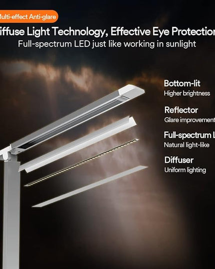 Eye-Caring LED Desk Lamp Table Lamp Reading Lamp Touch lamp with Wireless Charger and USB Port,Foldable Dimmable Small Table Desk Lamp for Living Room Bedroom Bedside Office Study,Modern White - LeafyLoom