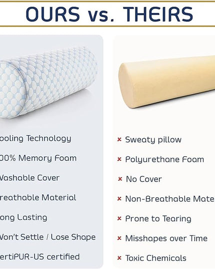 Nestl Neck Roll Pillow for Sleeping – FIRM Neck Pillow for Pain Relief - Premium Memory Foam Neck Roll Pillow – Bolster Pillow for Sleeping with Breathable Cooling Cover – FIRM Cylinder Neck Pillow - LeafyLoom