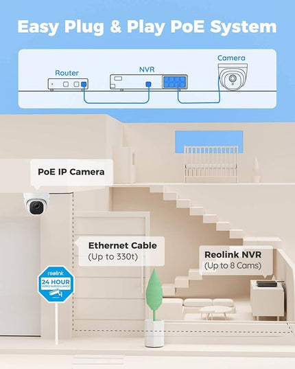 REOLINK Smart 5MP 8CH Home Security Camera System, 4pcs Wired PoE IP Cameras Outdoor with Person/Pet/Vehicle Detection, 4K 8CH NVR with 2TB HDD for 24-7 Recording, RLK8-520D4-5MP REOLINK