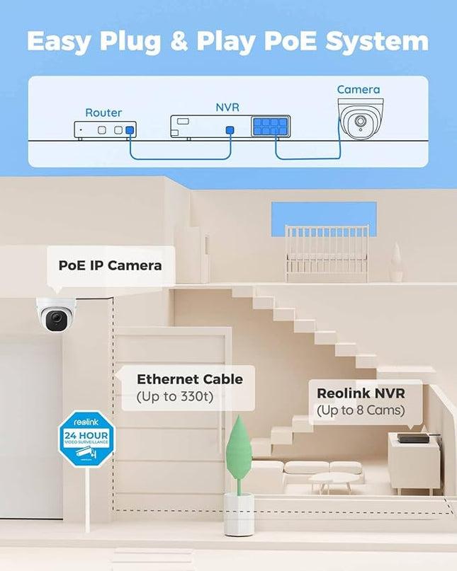REOLINK Smart 5MP 8CH Home Security Camera System, 4pcs Wired PoE IP Cameras Outdoor with Person/Pet/Vehicle Detection, 4K 8CH NVR with 2TB HDD for 24-7 Recording, RLK8-520D4-5MP REOLINK
