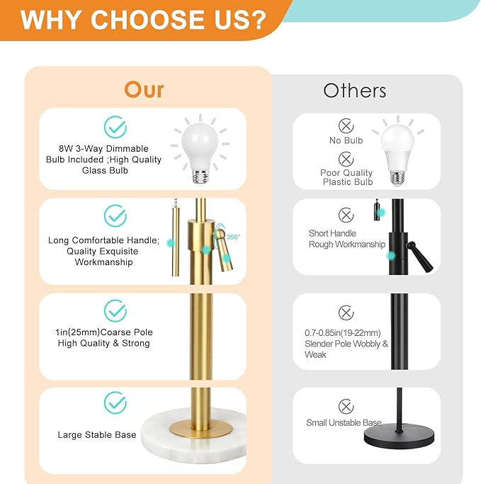 Modern Floor Lamp for Living Room, Adjustable Height Standing Lamp with Marble Base, Gold Tall Pole Light with Linen Shade for Reading Bedroom, Chain Switch, 8W 3-Way Dimmable Bulb Included - LeafyLoom