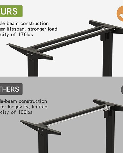 Radlove 59-Inch Large Electric Height Adjustable Computer L-Shaped Desk with Memory Controller Corner Standing Desk Modern Workstation with Splice Board Game Ergonomic Desk (Black Frame + Black Top) - LeafyLoom