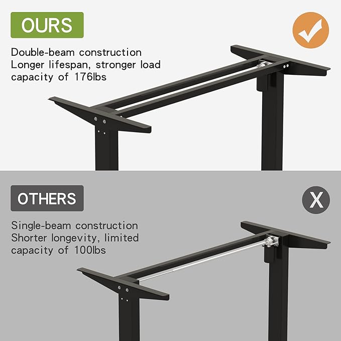 Radlove 59-Inch Large Electric Height Adjustable Computer L-Shaped Desk with Memory Controller Corner Standing Desk Modern Workstation with Splice Board Game Ergonomic Desk (Black Frame + Black Top) - LeafyLoom