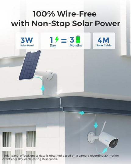 REOLINK 2K 3MP Solar Security Camera, Wireless Home Security Camera Outdoor Indoor, Night Vision, Human/Car Detection, 2.4G WiFi, Local Storage, No Monthly Fee, Support Home Hub, Argus Eco+Solar Panel REOLINK