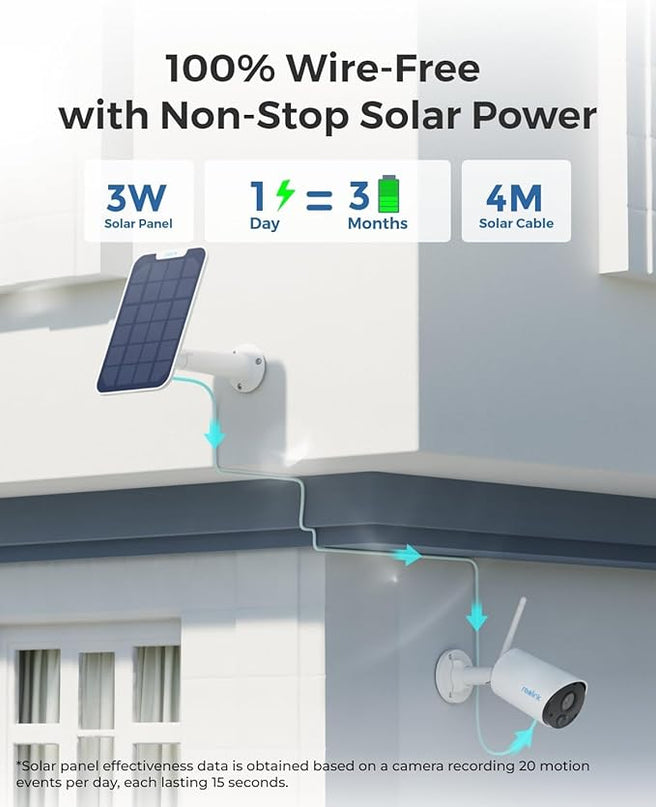 REOLINK 2K 3MP Solar Security Camera, Wireless Home Security Camera Outdoor Indoor, Night Vision, Human/Car Detection, 2.4G WiFi, Local Storage, No Monthly Fee, Support Home Hub, Argus Eco+Solar Panel REOLINK