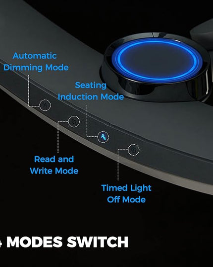 Eye-Care eReading Desk Lamp/Table Lamp/Task Lamp/Swing Arm Lamp: Auto-Dimming, CRI 97, Adjustable Temperatures, 51” Wide Illumination Desk Light for Home Office, Bedroom, Living Room - LeafyLoom