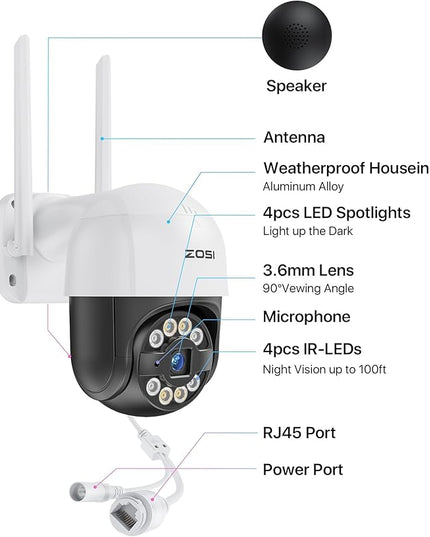 ZOSI C289 2K Pan/Tilt WiFi Add On Camera, 3MP Plug-in Outdoor PT Security Camera, Night Vision, Human Detection, 2 Way Audio, Smart Light Siren, Only Work 2K WiFi NVR System(ZR08RP,ZR08LL) ZOSI