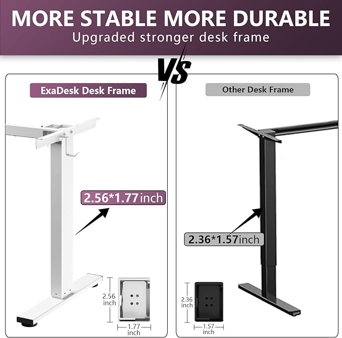 48 * 24 Inches Electric Standing Desk, Adjustable Height Sit Stand Up Desk with 3 Memory Presets, Motorized Home Office Computer Gaming Workstation Desk, White - LeafyLoom
