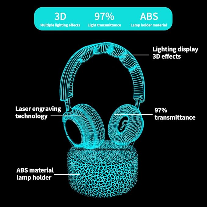 3D Headphone Night Light,3D Headset Illusion Lamp with 16 Colors Changes and Remote Control,Bedroom Decor, Table Lamp for Family, Friends - LeafyLoom