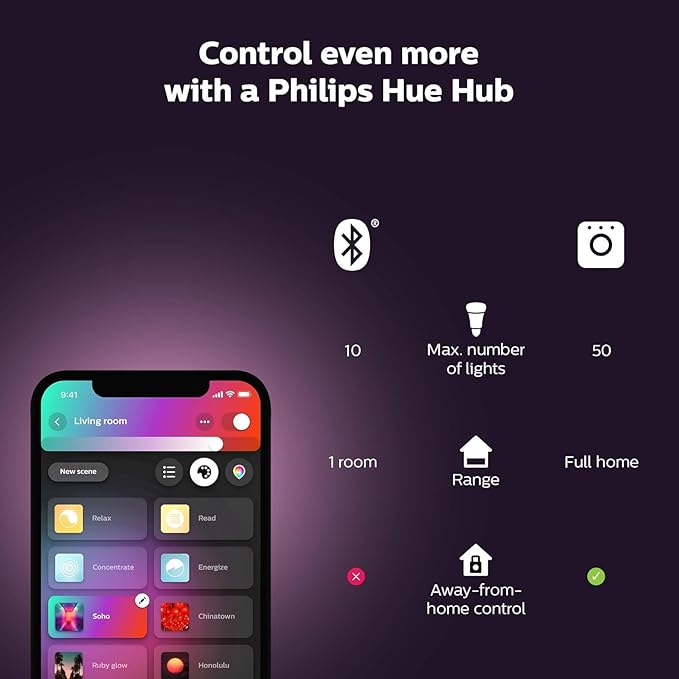 Philips Hue Bloom Smart Table Lamp, White - White and Color Ambiance LED Color-Changing Light - 1 Pack - Control with Hue App - Compatible with Alexa, Google Assistant, and Apple Homekit PhilipsHue