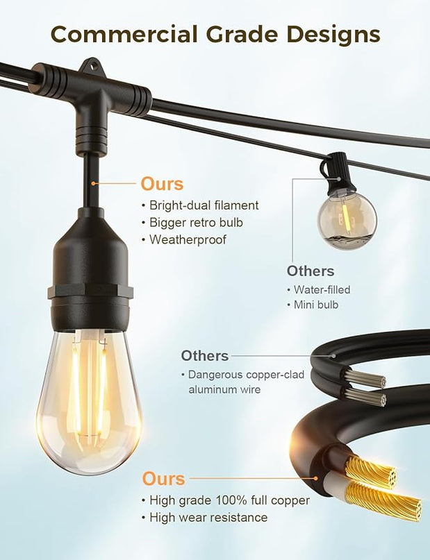 XMCOSY+ Outdoor String Lights, 98Ft Smart LED Patio Lights, WiFi Control, Compatible with Alexa, Waterproof Dimmable Edison String Lights for Outside, Porch XMcosy