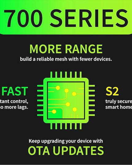 Zooz 700 Series Z-Wave Plus On/Off Toggle Switch ZEN73, White | Direct 3-Way (No Add-On Switch Needed) | Z-Wave Hub Required ZOOZ