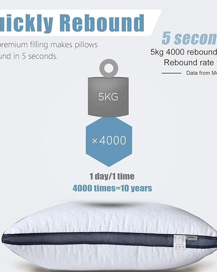 Pillows for Sleeping(2-Pack), Luxury Hotel Pillows Standard Size Set of 2,Bed Pillows for Side and Back Sleeper (Standard) - LeafyLoom