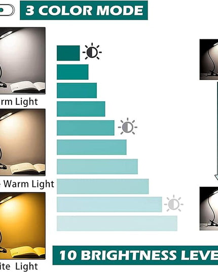 Foneso Desk Lamp Clip on Light, 48 LED USB Lamp with 3 Color Modes 10 Brightness Levels, 360° Flexible Gooseneck Eye Protection Bed Night Light for Reading, Makeup, Fill Light (Black) - LeafyLoom