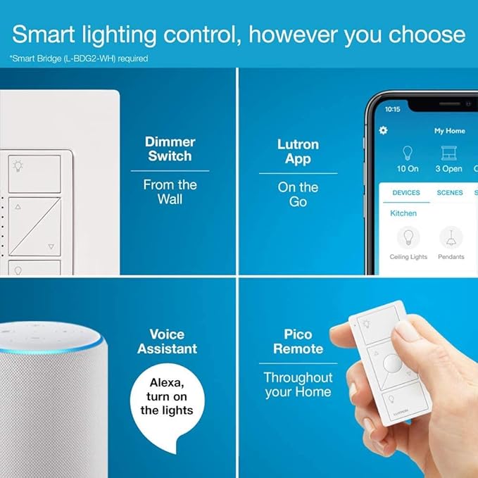 Lutron Caseta Original Smart Dimmer Switch With Wallplate (Lutron Smart Hub Required), for LED Lights, 150 Watt, Single-Pole/3-Way, No Neutral Required, PDW-6WCL-WH-A, White Lutron