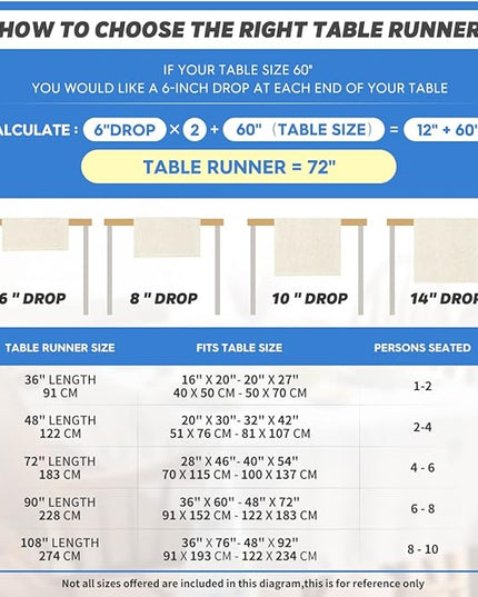 Artoid Mode Green Tree Snow Christmas Table Runner, Seasonal Winter Holiday Kitchen Dining Table Decoration for Home Party Decor 13x36 Inch ArtoidMode