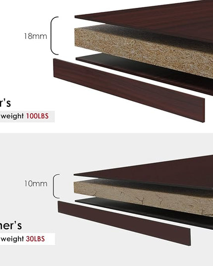 5 Shelf Wood Bookcase Freestanding Book Case Adjustable Layers Bookshelf for Home Office Small Narrow Space (Mahogany, 5-Layers,24.4W x 11.6D x 68.9H inch) - LeafyLoom