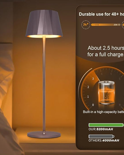 Modern LED Cordless Table Lamp,5200mAh Rechargeable Desk Lamp with Stepless Dimming, Touch Waterproof Night Light for Bedroom Outdoor Bar RV Kitchen (Purplish-Brown, 3000K, Warm White) - LeafyLoom