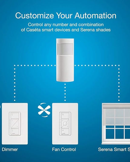 Lutron Caseta Smart Lighting Vacancy Motion Sensor, Manually Turns On, Automatically Turns Off, For Dimmers, Switches, and Fans No Wires Required, PD-VSENS-WH, White Lutron