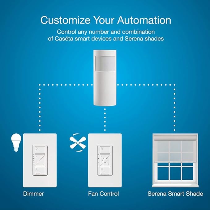 Lutron Caseta Smart Lighting Vacancy Motion Sensor, Manually Turns On, Automatically Turns Off, For Dimmers, Switches, and Fans No Wires Required, PD-VSENS-WH, White Lutron