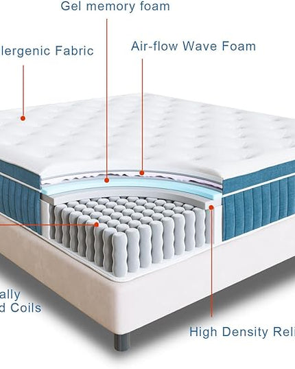 Rimensy Full Mattress, 10 Inch Hybrid Mattress in a Box, Gel Memory Foam, Individually Wrapped Pocket Coils Innerspring Mattress, Support & Pressure Relief, Medium Firm Feel, 54"*75"*10" - LeafyLoom