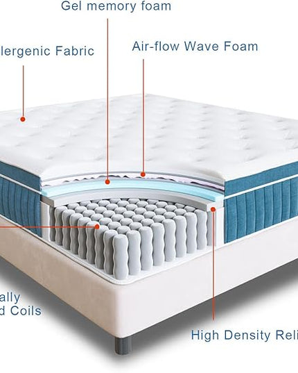 Rimensy Hybrid Queen Mattress, 14 Inch in a Box, Gel Memory Foam, Individually Wrapped Pocket Coils Innerspring, Support & Pressure Relief, Medium Firm Feel, 60"*80"*14" - LeafyLoom
